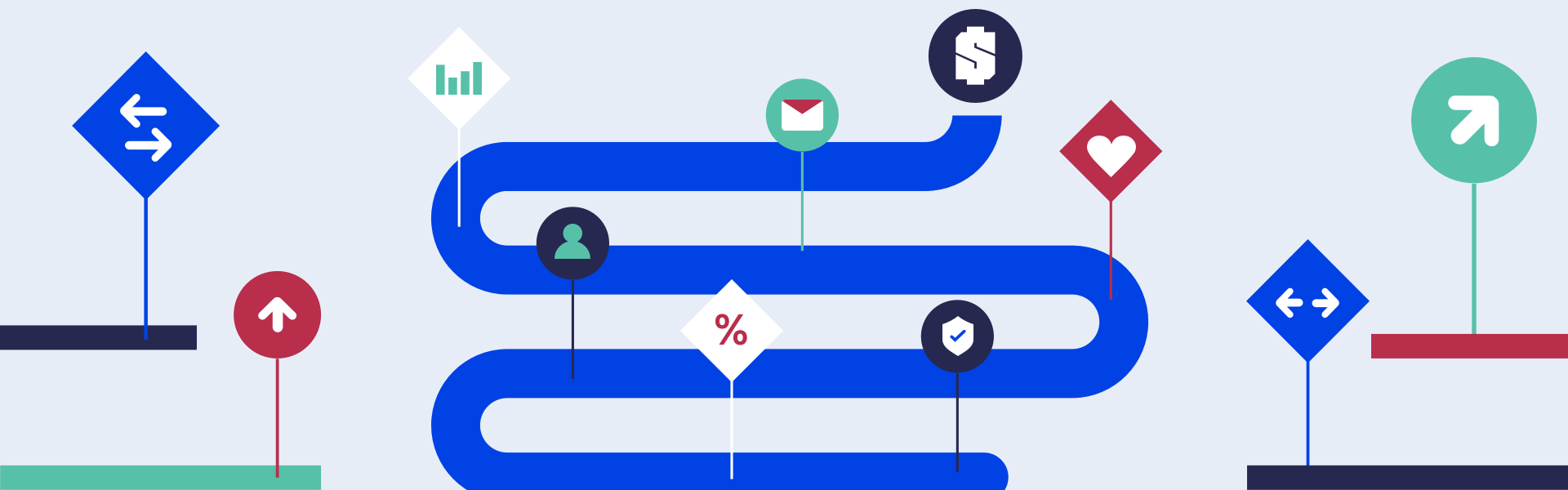 SMSの成功のための戦略
