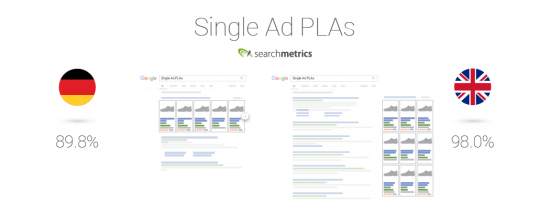 Shopping-Unit-Tipi-Single-Ad-PLA