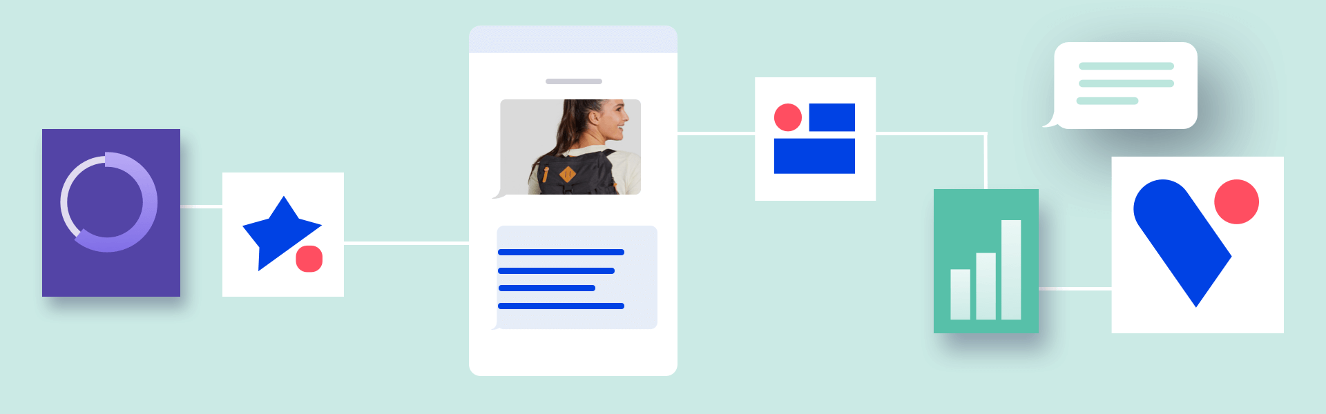 Perfetta integrazione con il resto del tuo stack tecnologico