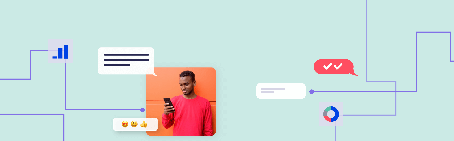 Trovare la migliore piattaforma di marketing SMS