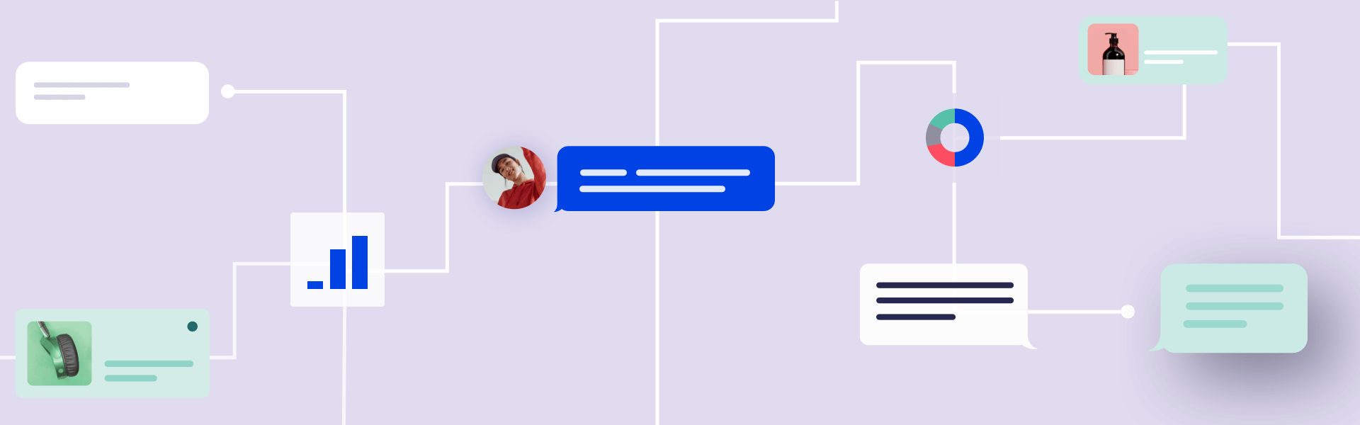 Opportunità di raccolta abbonati multicanale