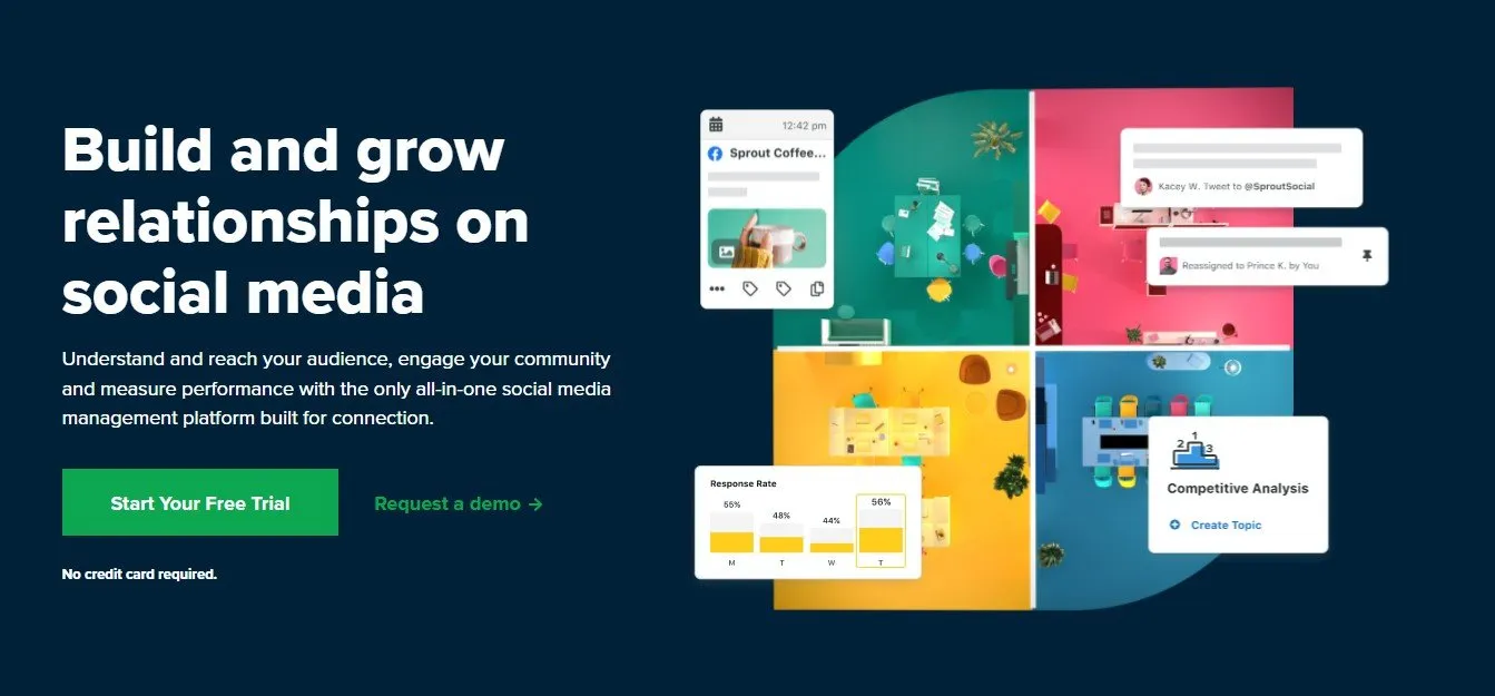 Sprout Social - Best social media management tools