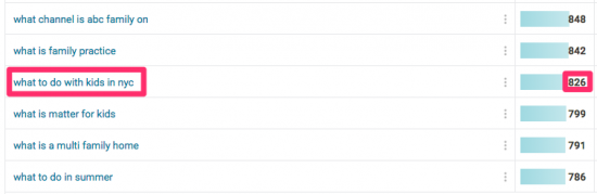 SCE-Keyword-Clustering-Screen-9