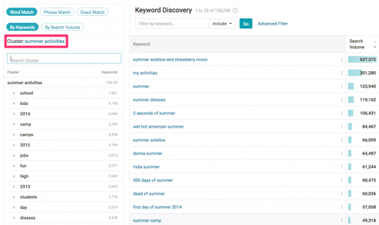 SCE-Keyword-Clustering-Screen-1
