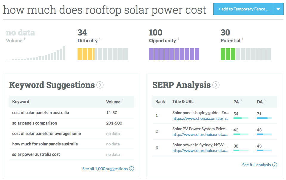 wie-viel-kostet-solarstrom-auf-dem-dach-schwierigkeit