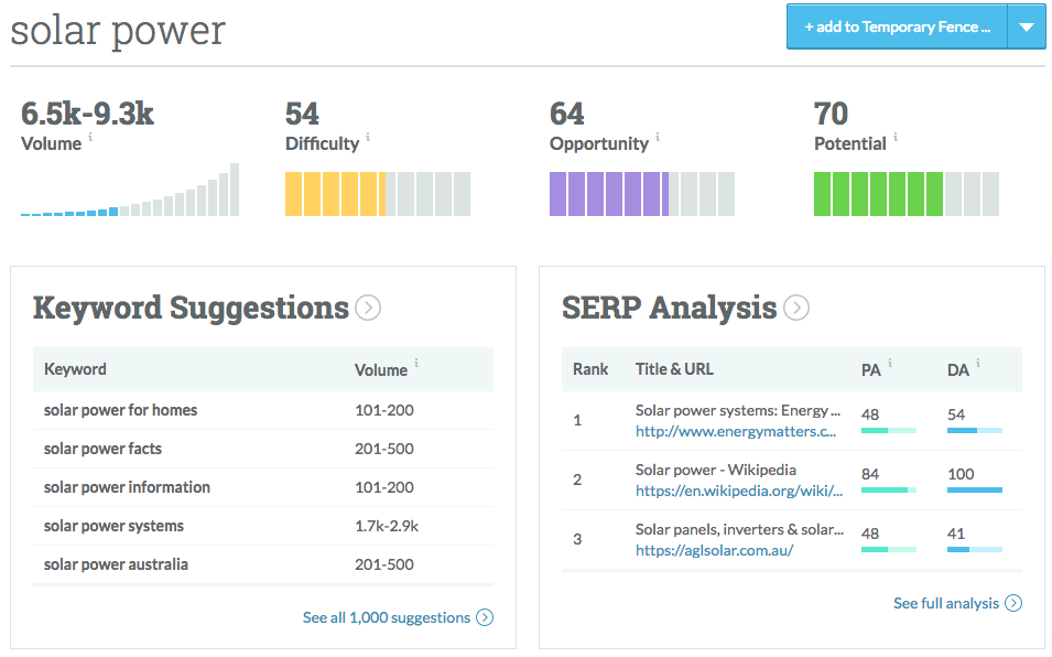 Solarenergie-Stichwort-Schwierigkeit