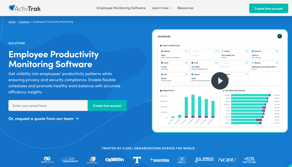 Веб-страница программного обеспечения для мониторинга сотрудников Activtrak