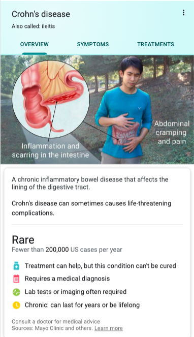 crohns-disease-serp-knowledge-panel