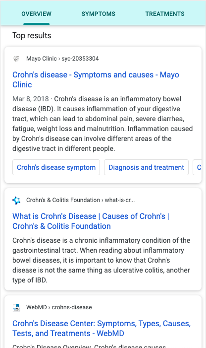 crohns-choroba-najlepsze wyniki