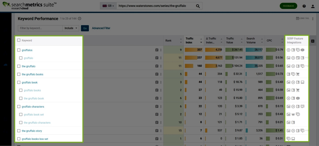 gruffalo-關鍵字-高亮