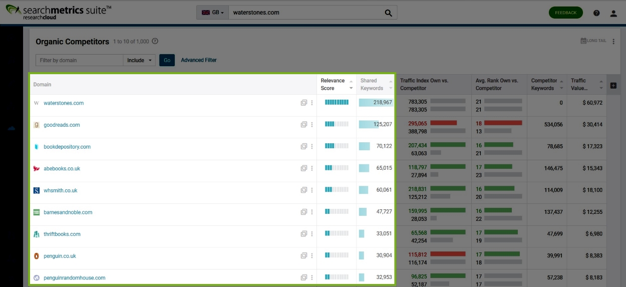 水石-競爭對手-亮點