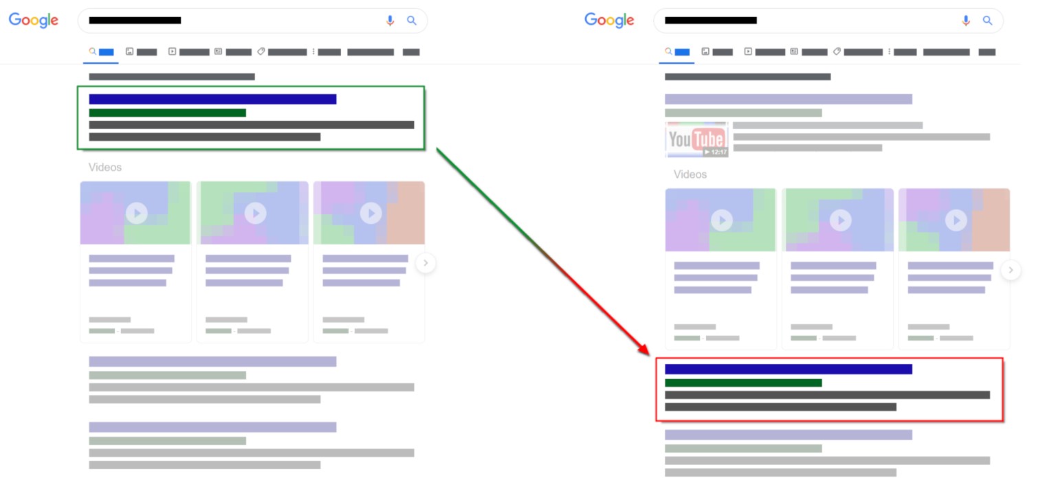 سيرب-فيديو-تحسين