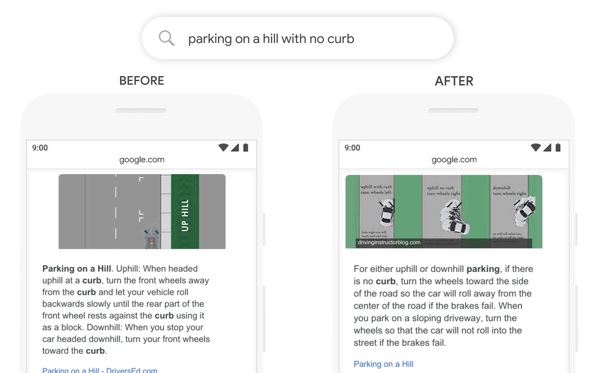 Google-BERT-Update-Query-Parking-on-a-hill-with-no-curb