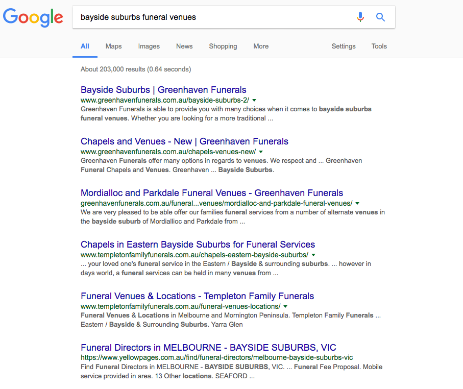 Portafogli per l'ottimizzazione di argomenti di nicchia - Portfolio