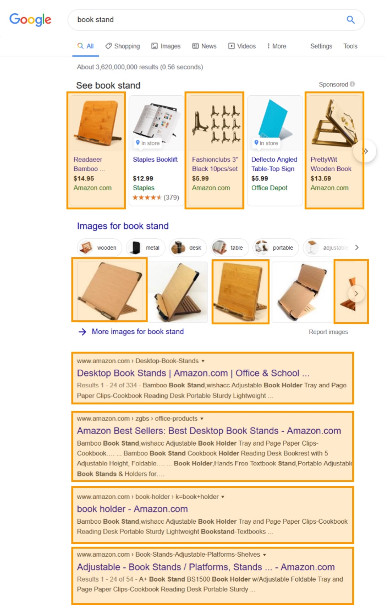 亞馬遜有機美國