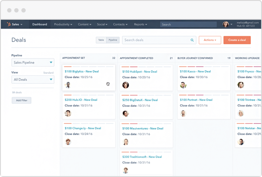 программное обеспечение hubspot