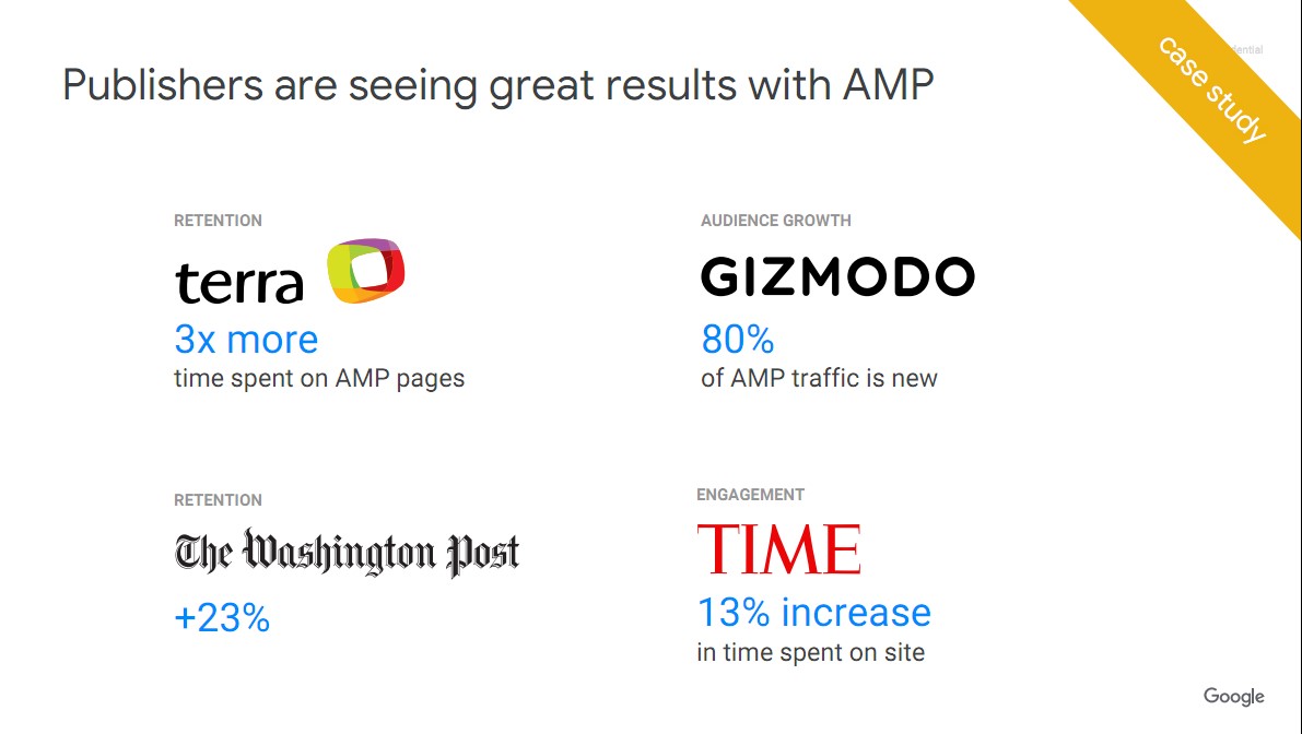 Google 新聞優化錯誤 - AMP 優勢