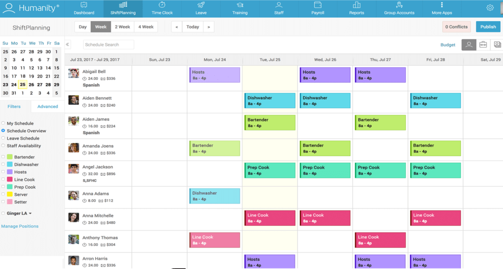 Interfaz de la aplicación de lista de la humanidad