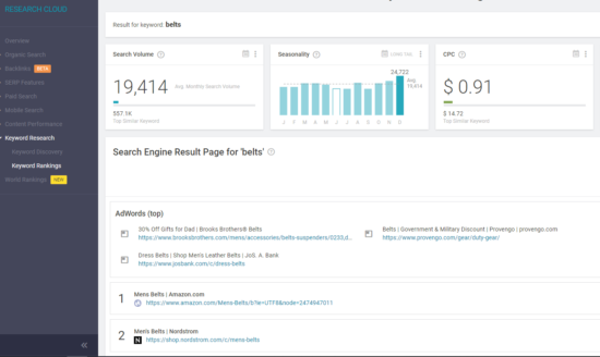 Research Cloud - Hasil Mesin Pencari untuk "Sabuk"