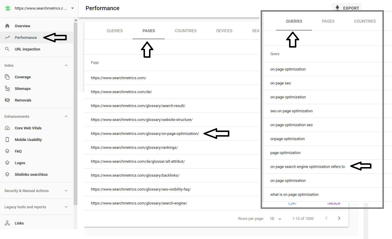 Exploration descendante des mots clés de l'image de la console de recherche
