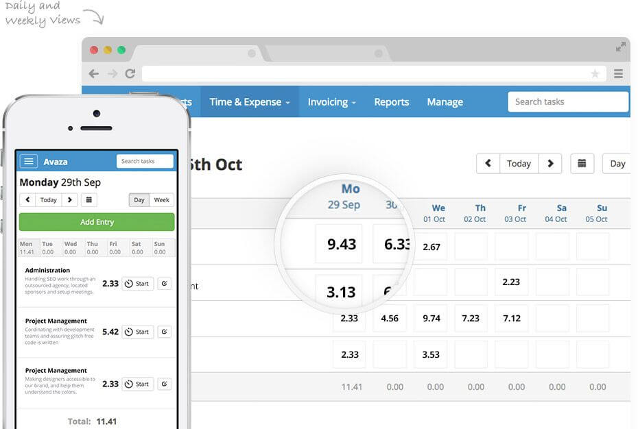 Rastreador de tiempo Avaza