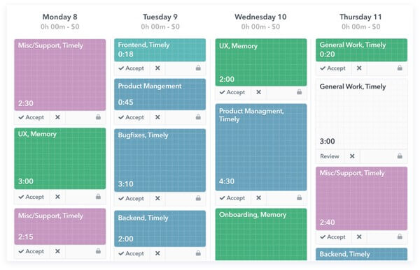 Software de seguimiento de tiempo oportuno