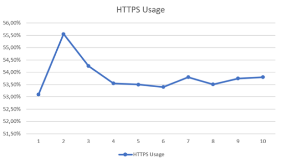 FR Baidu Blog Image 2