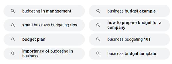 SEO実験LSIキーワード2