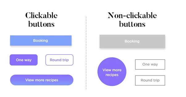 SEO実験のクリック可能なボタン