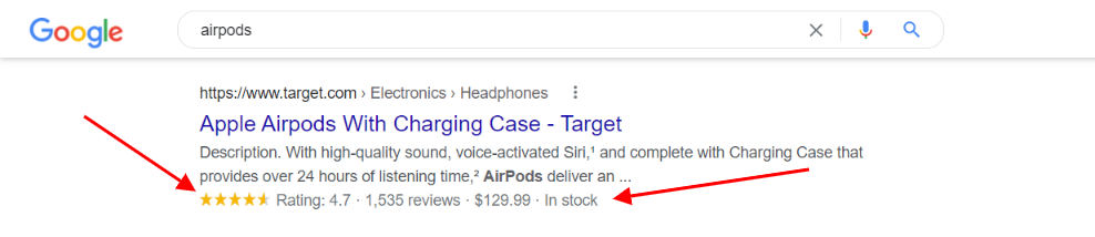 収益を増やすためのeコマースのヒント3