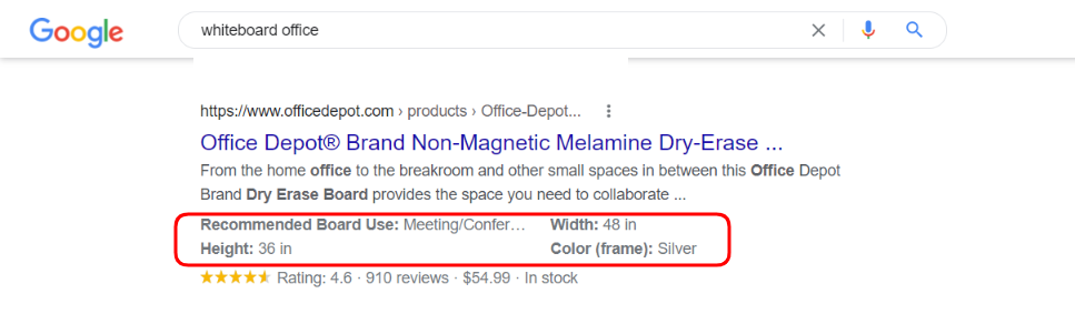 収益を増やすためのeコマースのヒント4