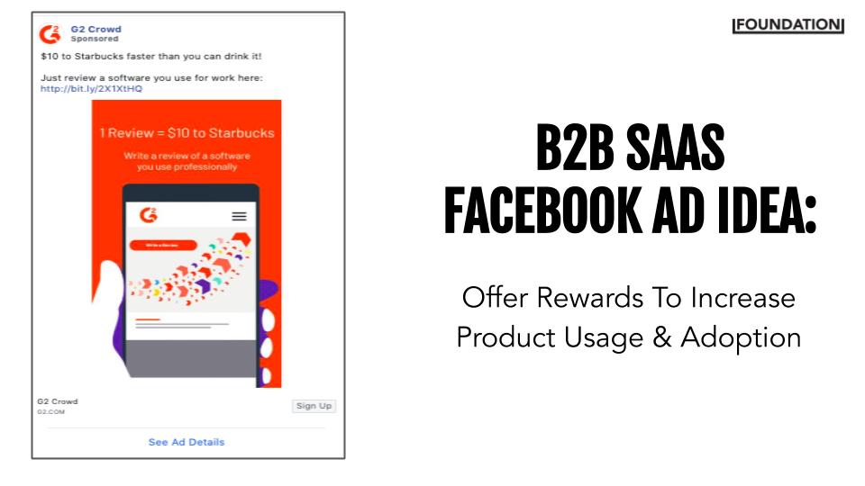 B2BSaaSFacebook広告の紹介