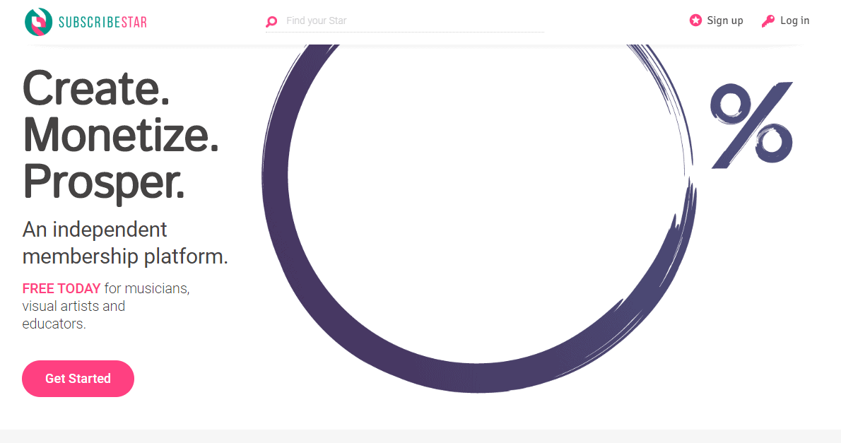 ทางเลือก Patreon - Subscribestar