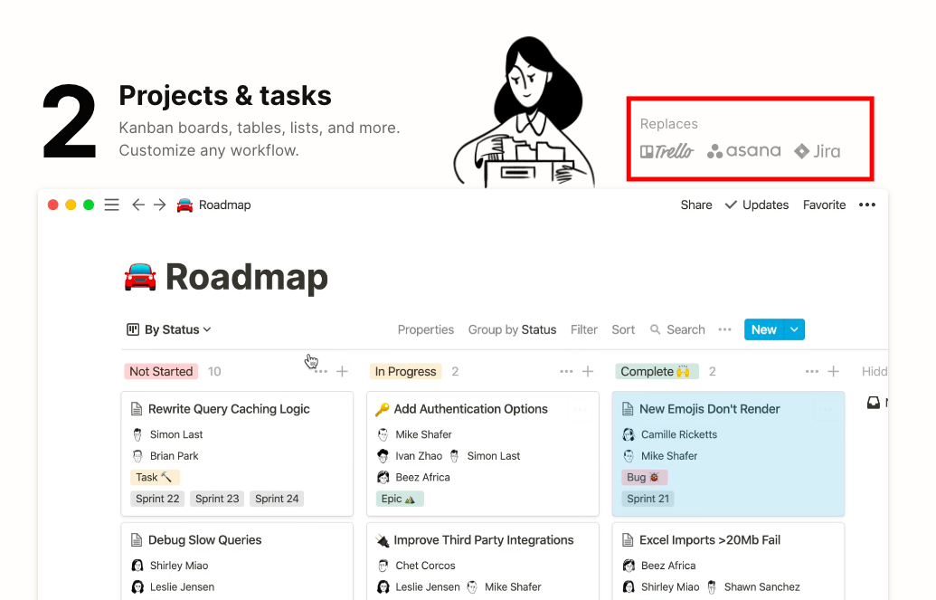 pojęcie zarządzania projektami