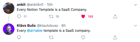 pojęcie saas szablon