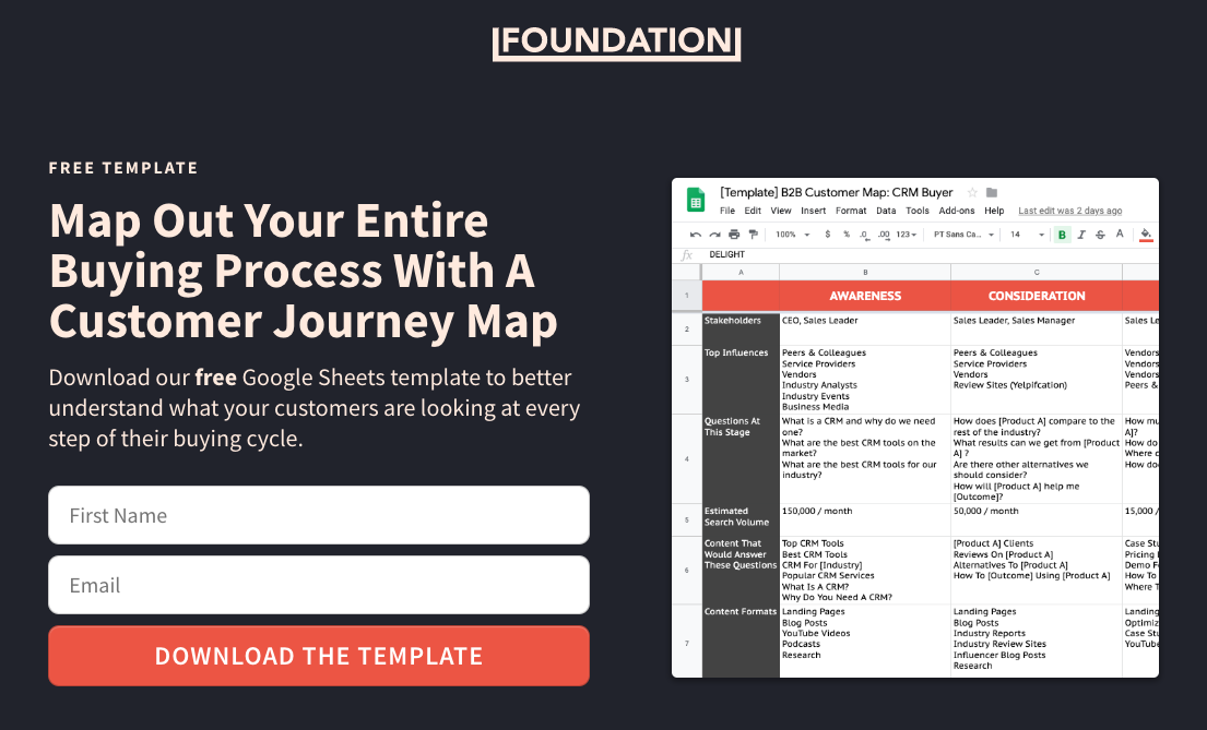 여행 지도 템플릿