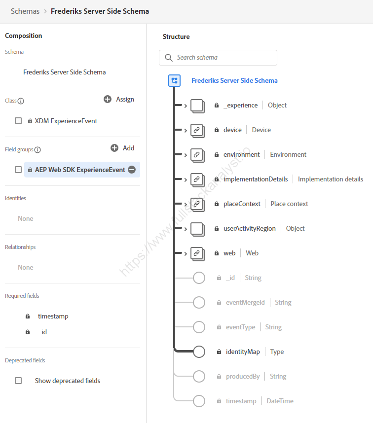 Seguimiento sin cookies de Adobe Analytics: configuración de un esquema de servidor