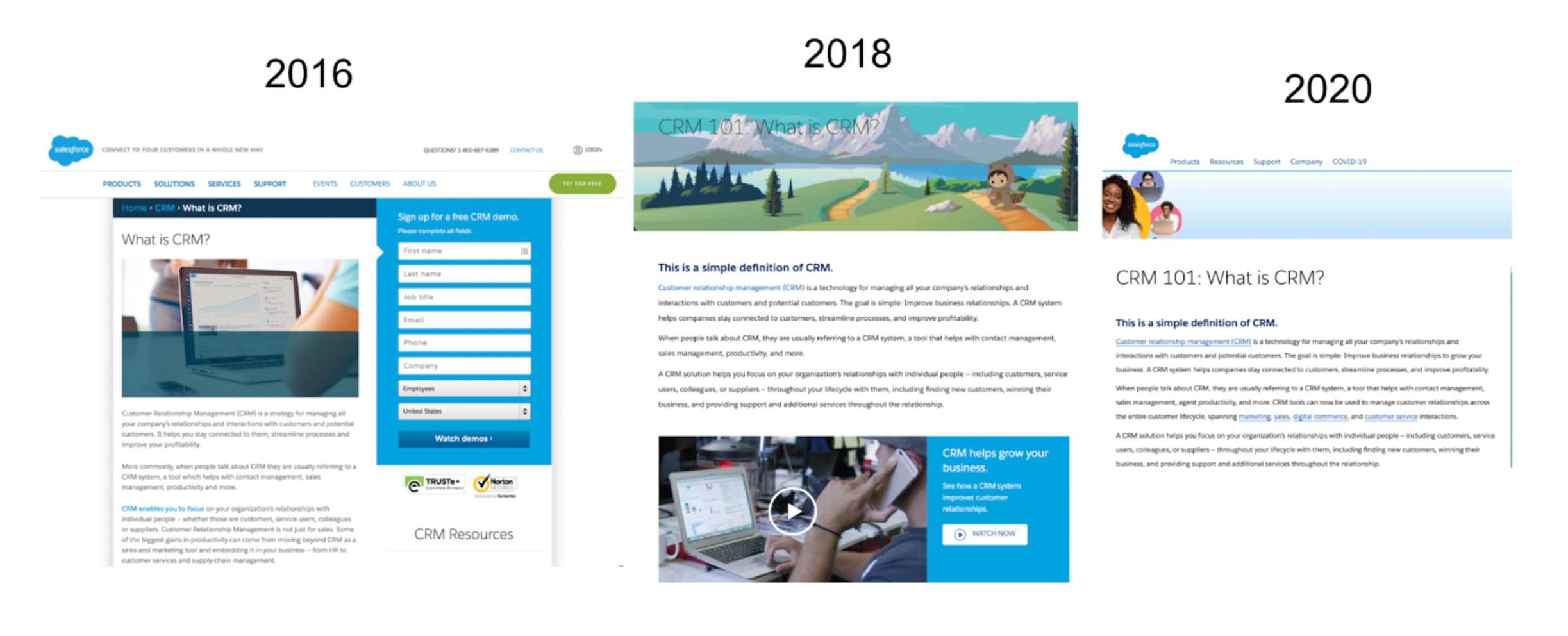 Salesforce SEO 页面优化 YOY