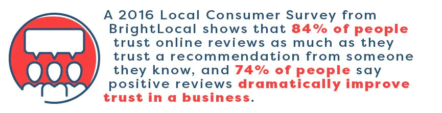 人们引用的评论