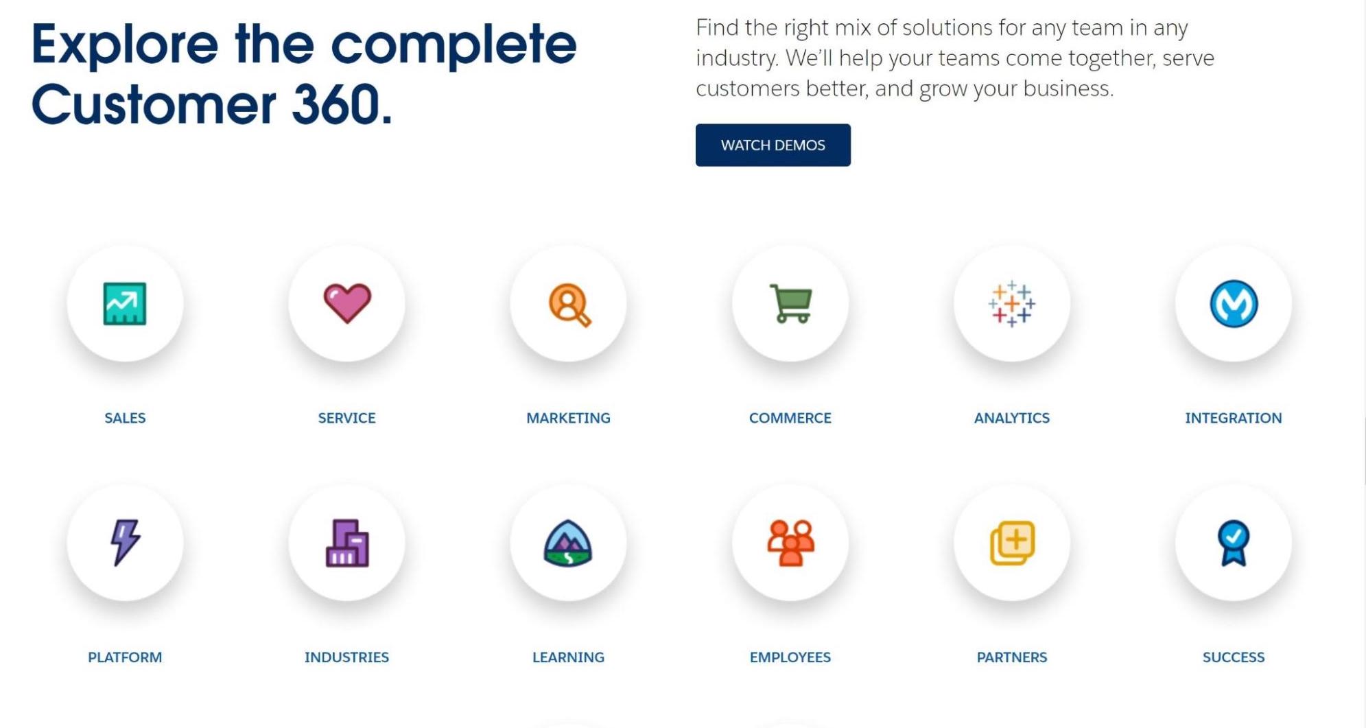 Salesforce-müşteri-360