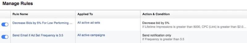 FACEBOOK自動ルール