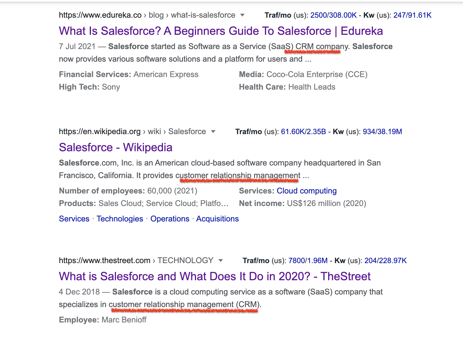 cos'è la forza vendita