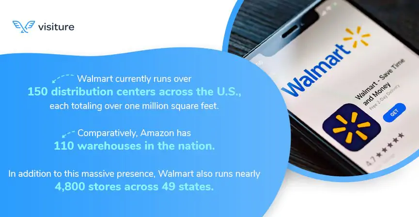 월마트 창고 공간