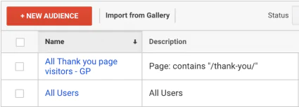 похожие аудитории