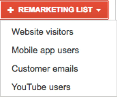 похожие аудитории