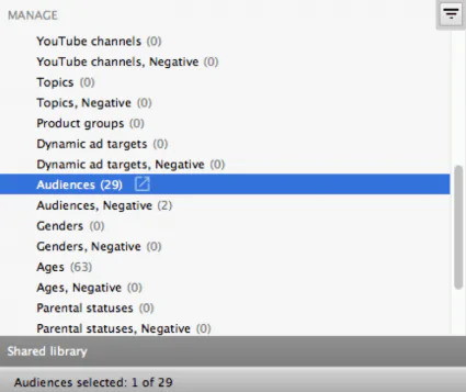 похожие аудитории