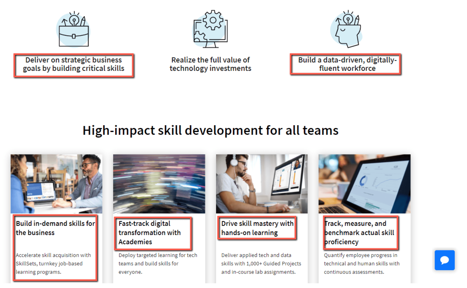 Coursera B2B 定向消息傳遞-分鐘