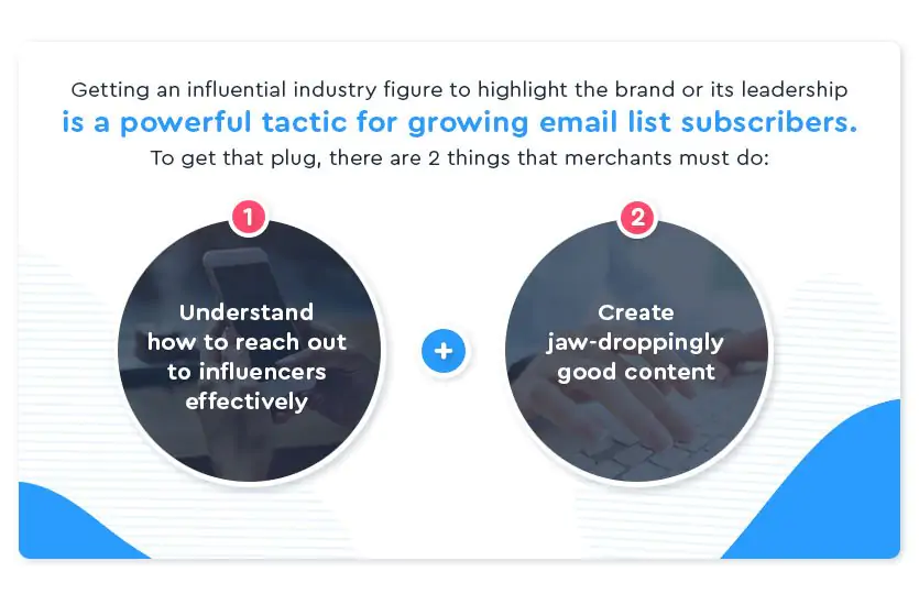 行業品牌影響者圖形