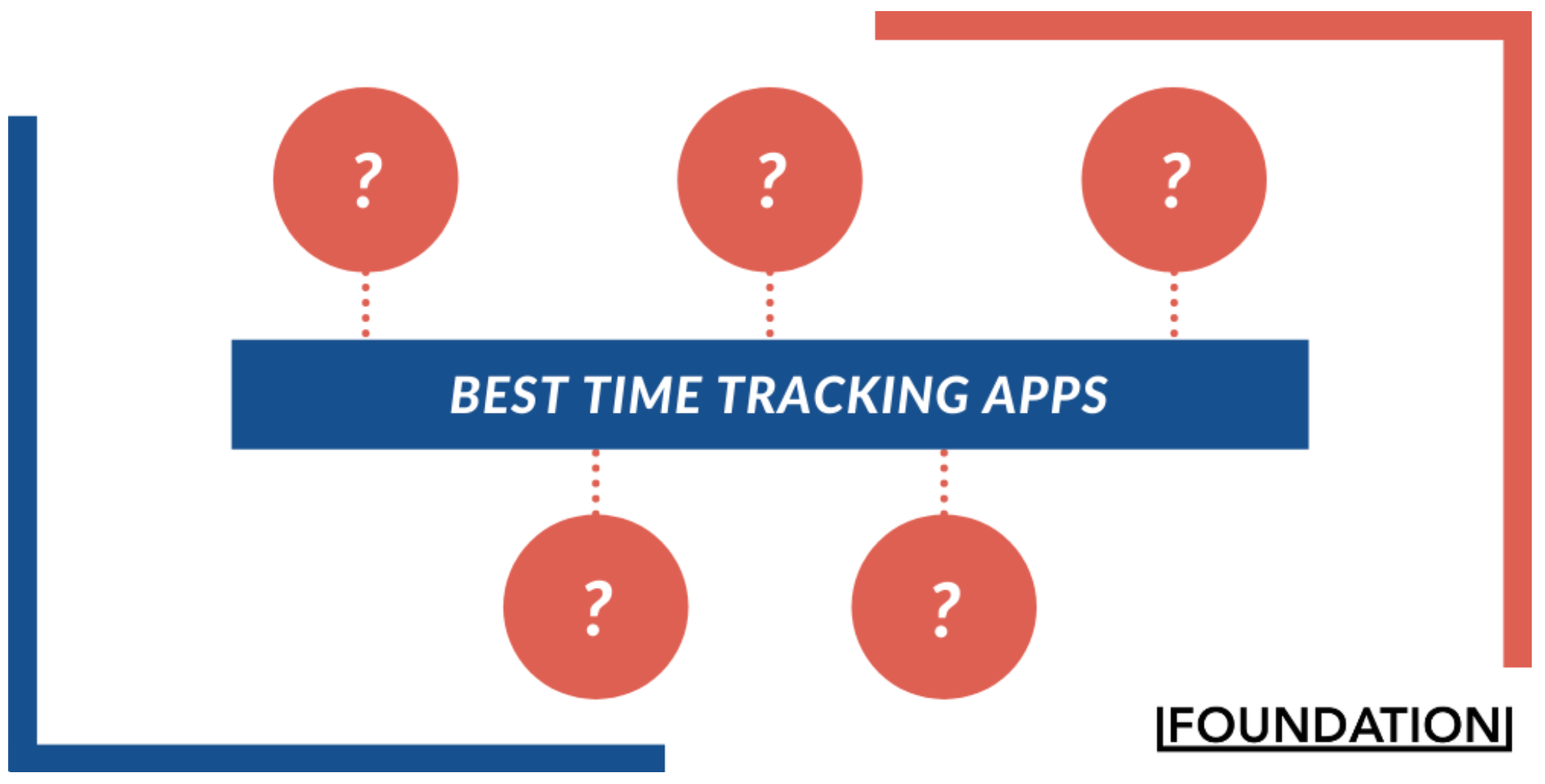 Melhores aplicativos de rastreamento de tempo