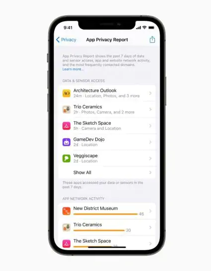informe de privacidad de la aplicación wwdc